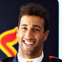 Ricciardo D.